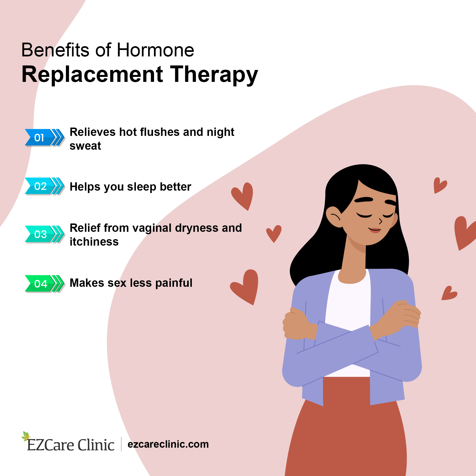 main benefit of HRT