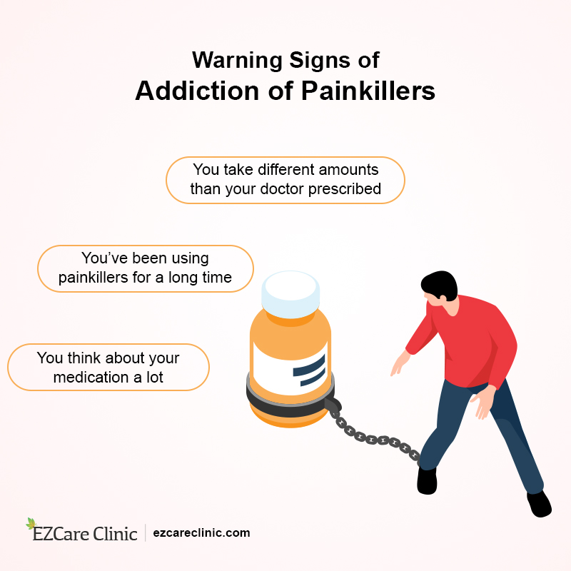Painkiller Addiction? 