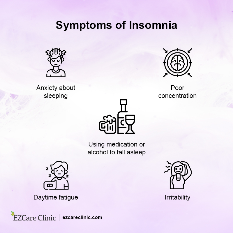 Insomnia Symptoms 