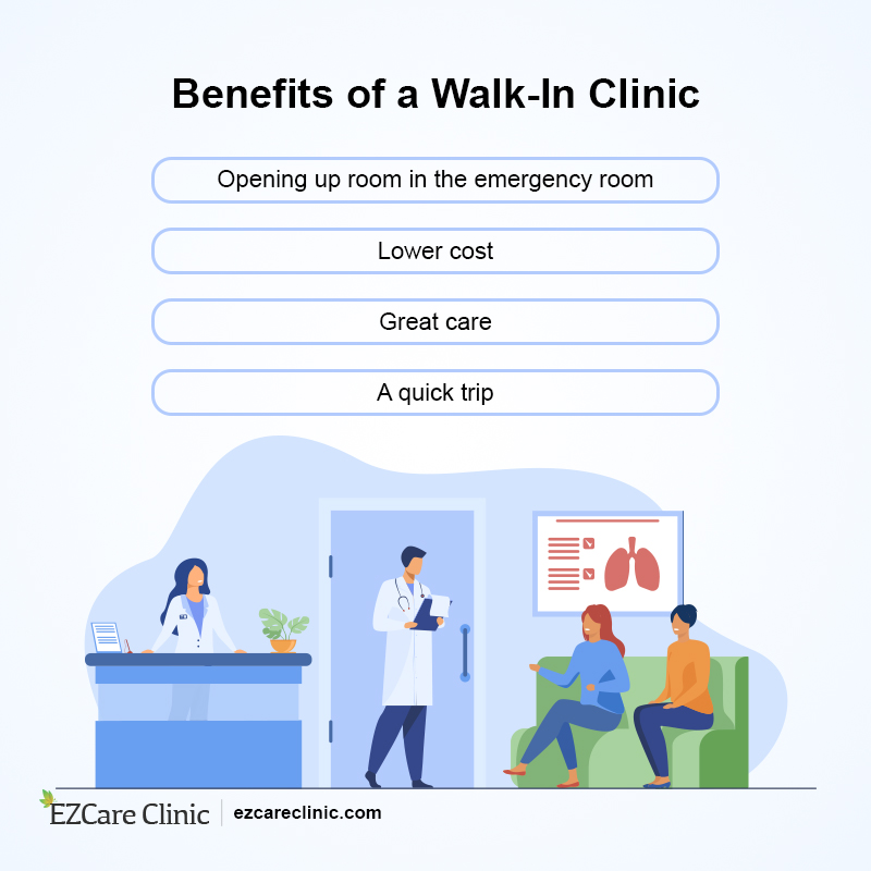 Walk-In Clinic Benefits