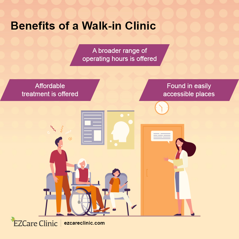 benefits of a walk-in clinic