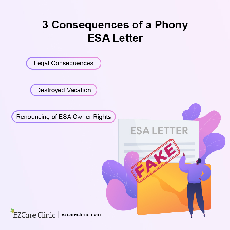 Fake ESA Letters
