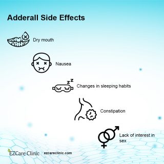 Side Effects of Adderall