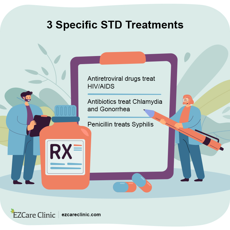 STD Treatments 