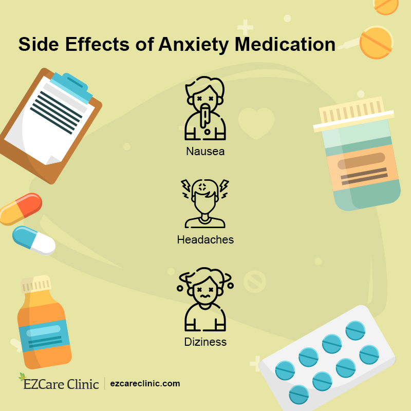 Anxiety Medication