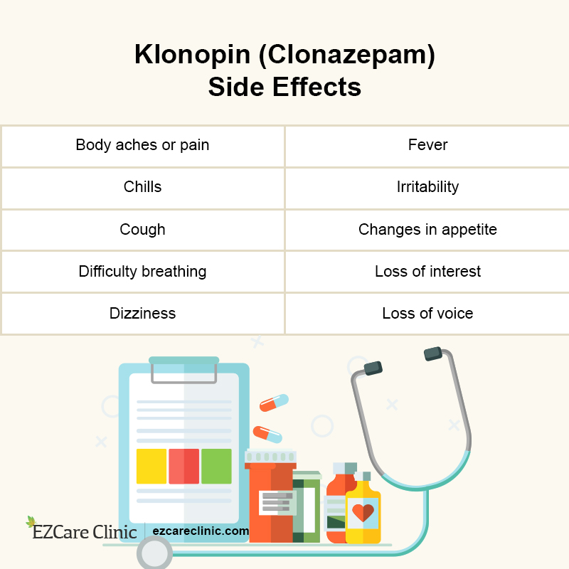 anxiety medication clonazepam side effects