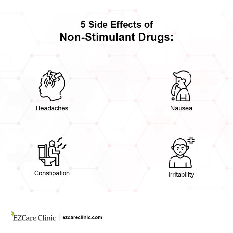 Non- Stimulant Drugs