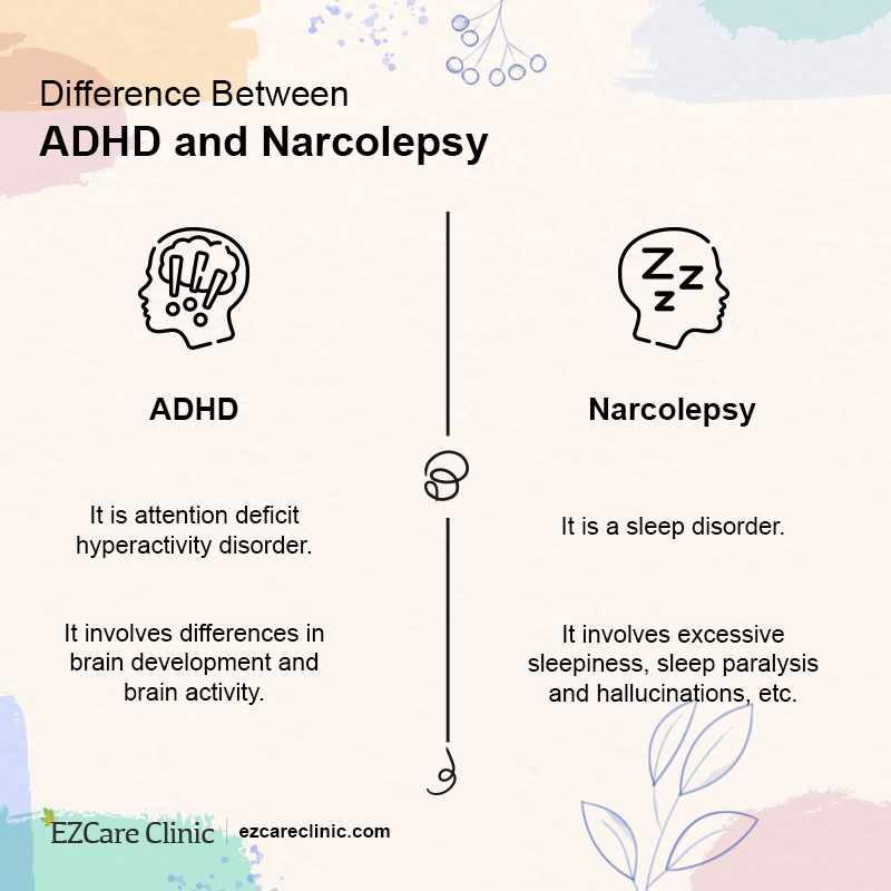 ADHD vs Narcolepsy 