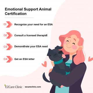 Emotional Support Animal Letter