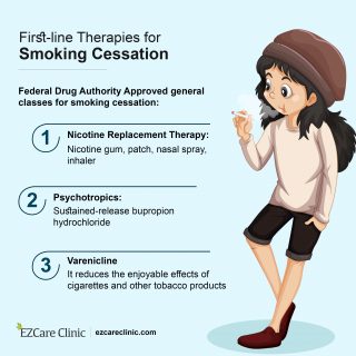 How smoking cessation can be helpful