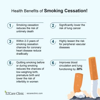 Health Benefits of Smoking Cessation