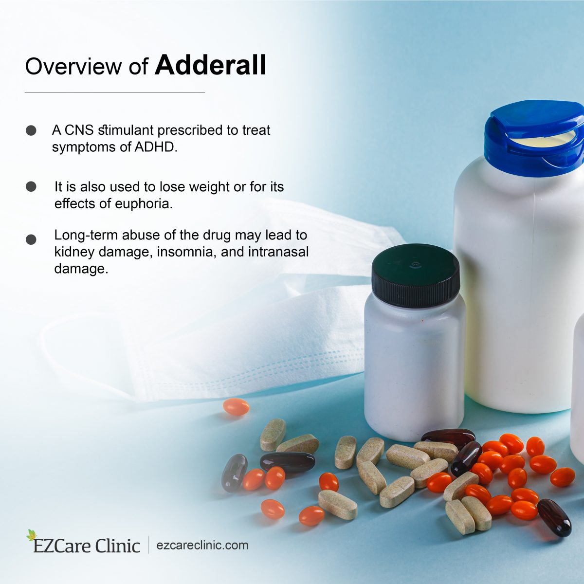 Adderall - Prescription Medicine