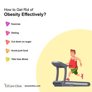 how to get rid of excess weight
