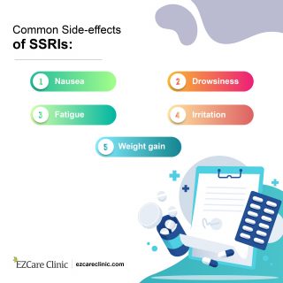 Side effects of SSRI 