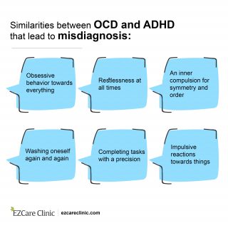 OCD and ADHD Symptoms 