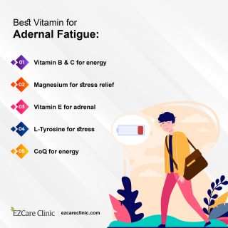 Best vitamins for Adrenal Fatigue