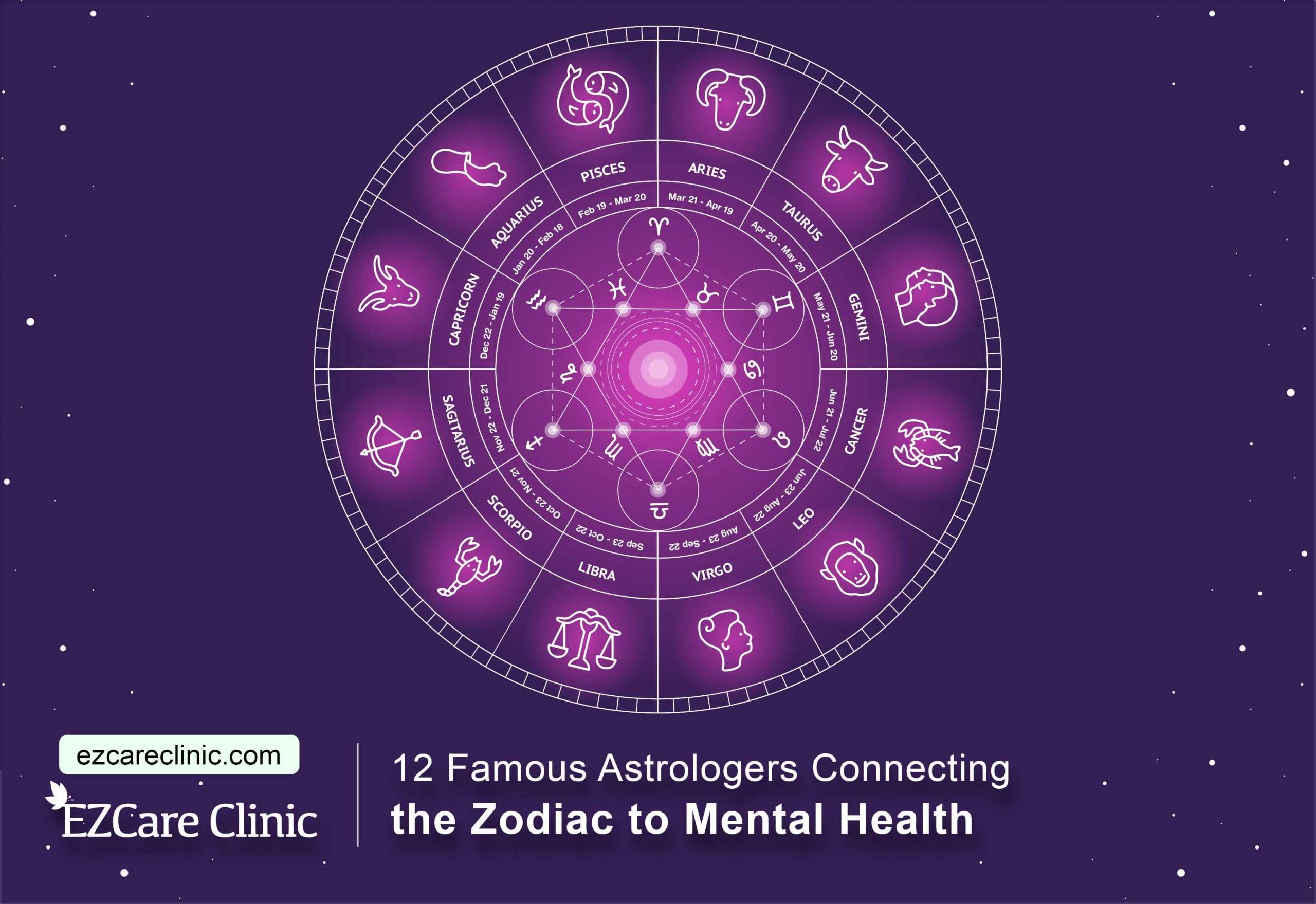 12 Famous Astrologers Connecting The Zodiac To Mental Health Ezcare Clinic