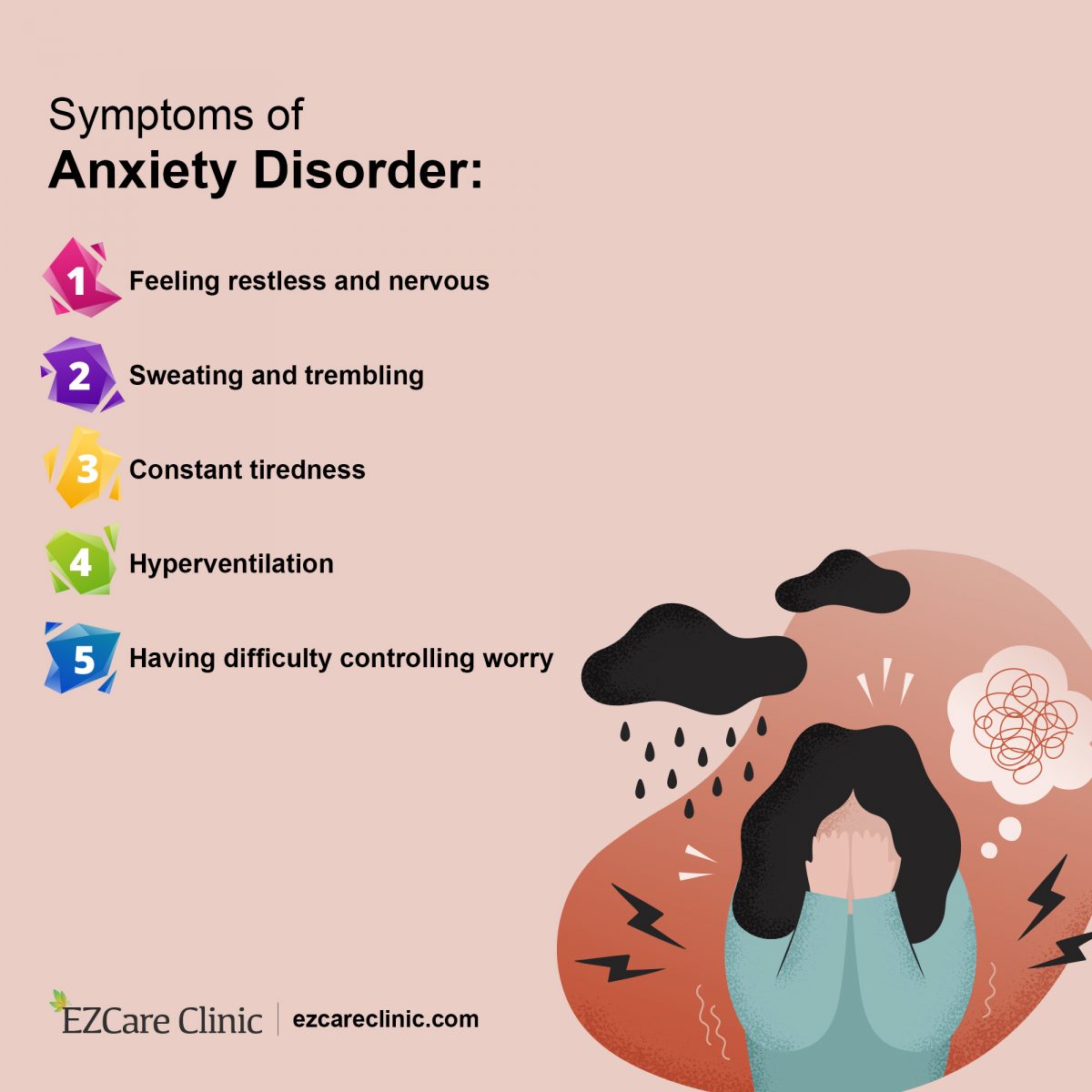 OCD Vs. Anxiety Disorder: What’s the Difference? - EZCare Clinic