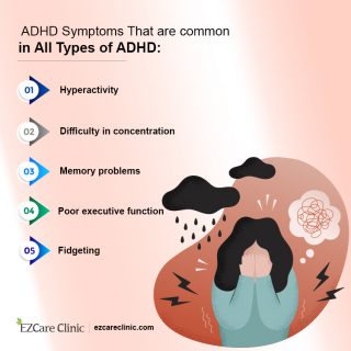 ADHD types