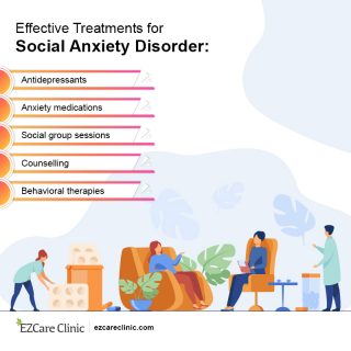 Social anxiety disorder treatments