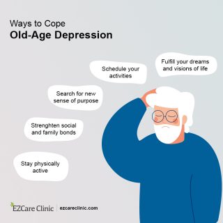 Old-age depression