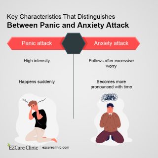 Attack anxiety attack panic vs Panic Attacks