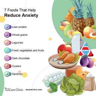 Anxiety foods