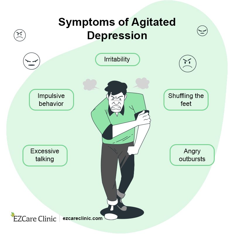 Symptoms of Agitated Depression