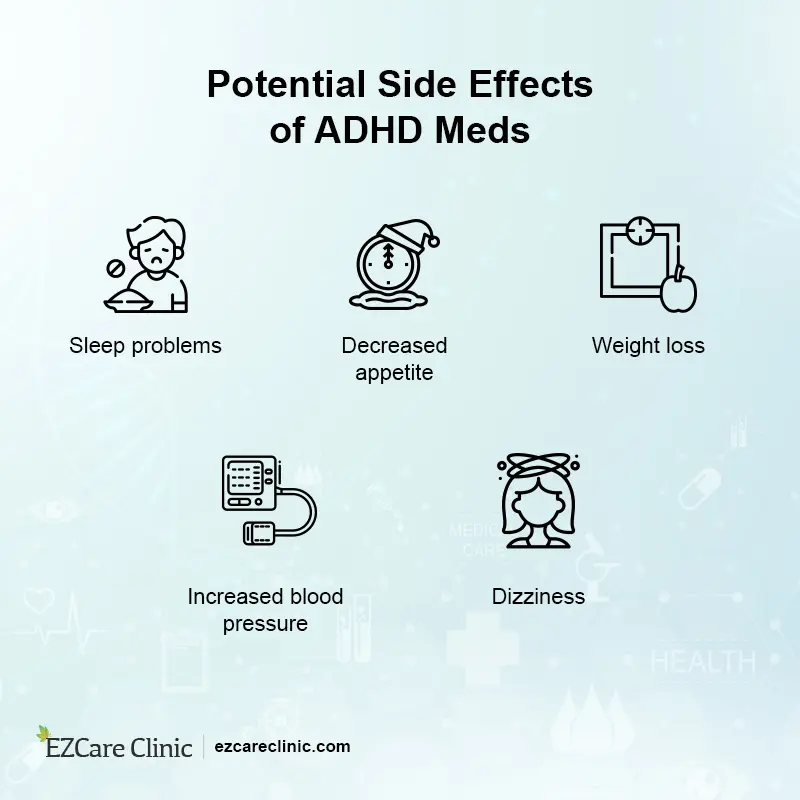The 5 Best Adhd Meds And Their Effectiveness In 2021 Ezcare Clinic