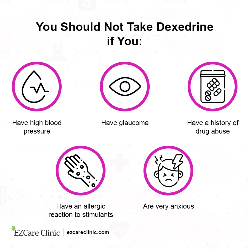 Dexedrine precautions