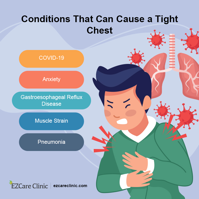 causes of chest tightness anxiety