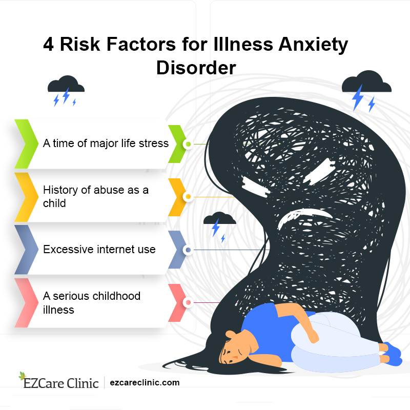 risk factors of illness anxiety disorder