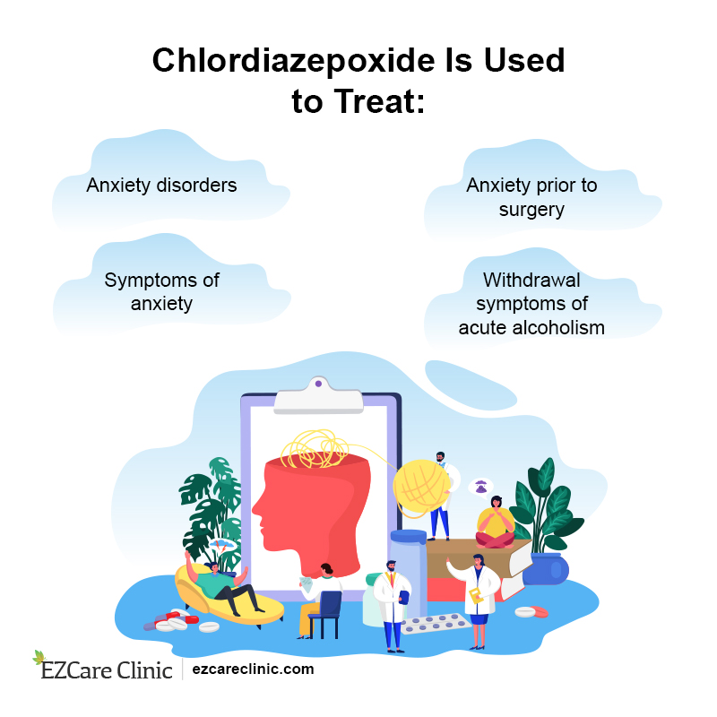 Chlordiazepoxide