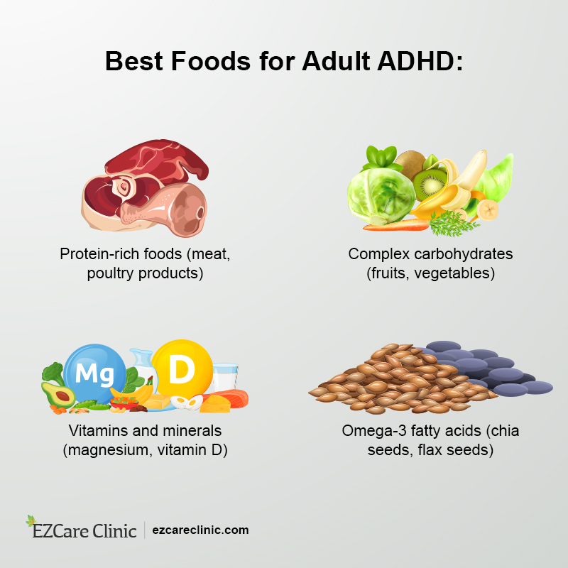 foods for adult ADHD