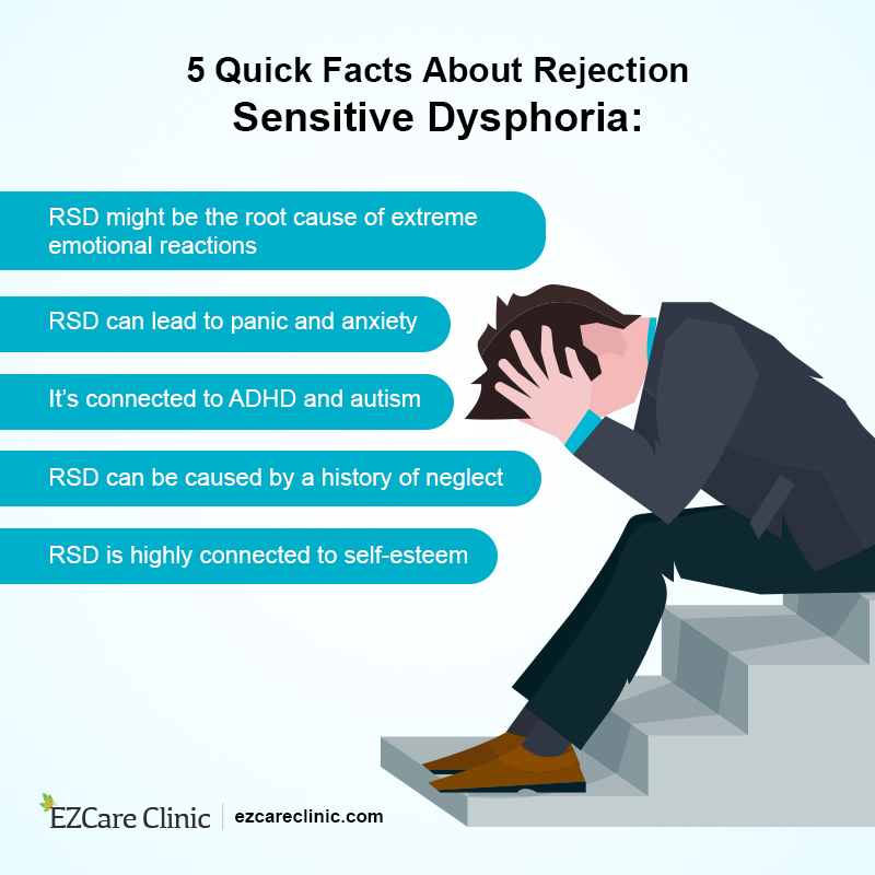Rejection Sensitive Dysphoria Facts