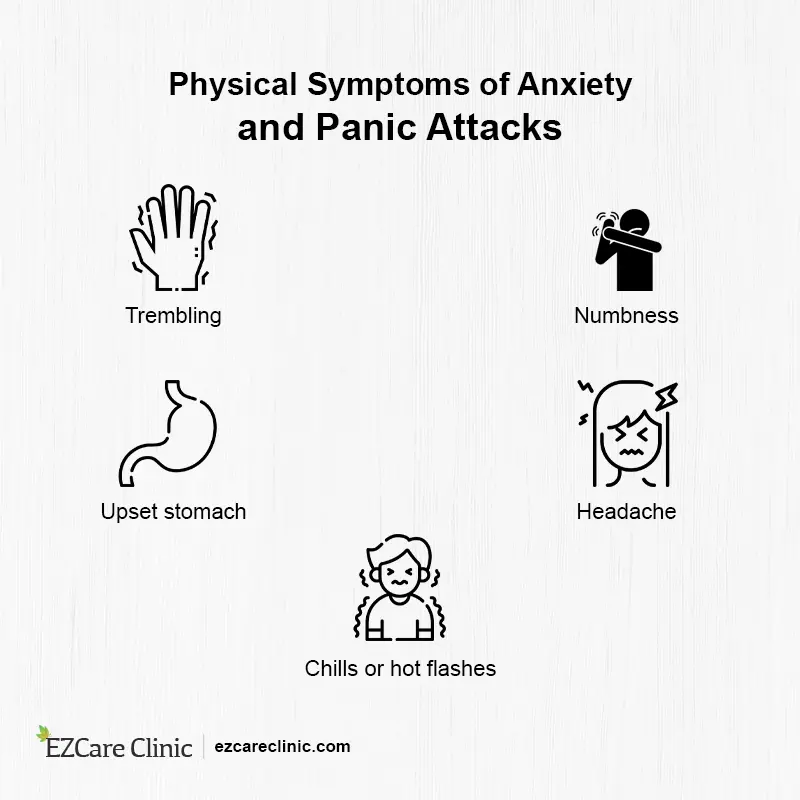 Attack anxiety Panic Attacks