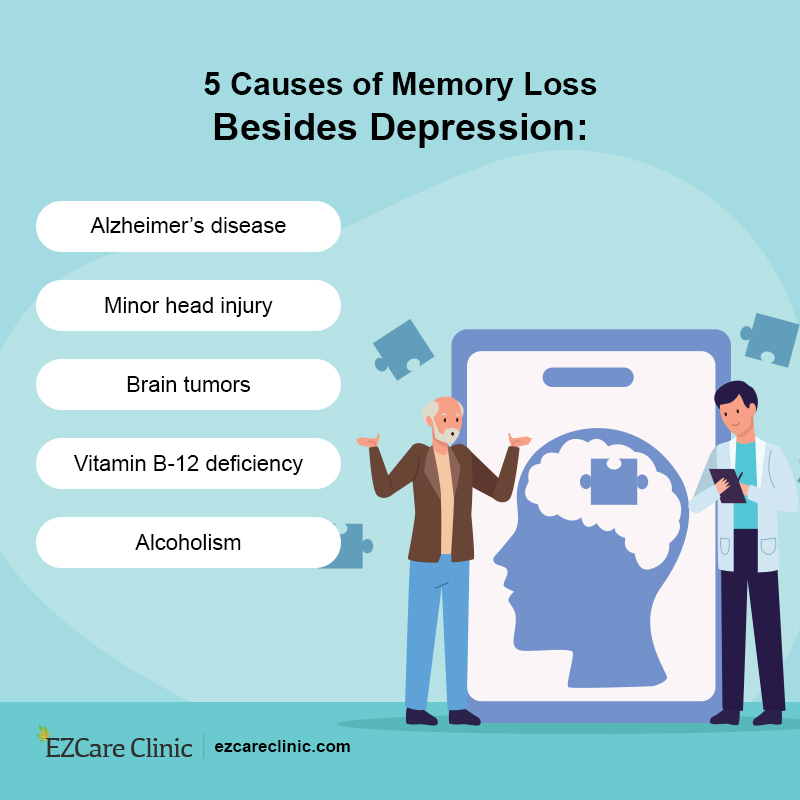 depression and memory loss