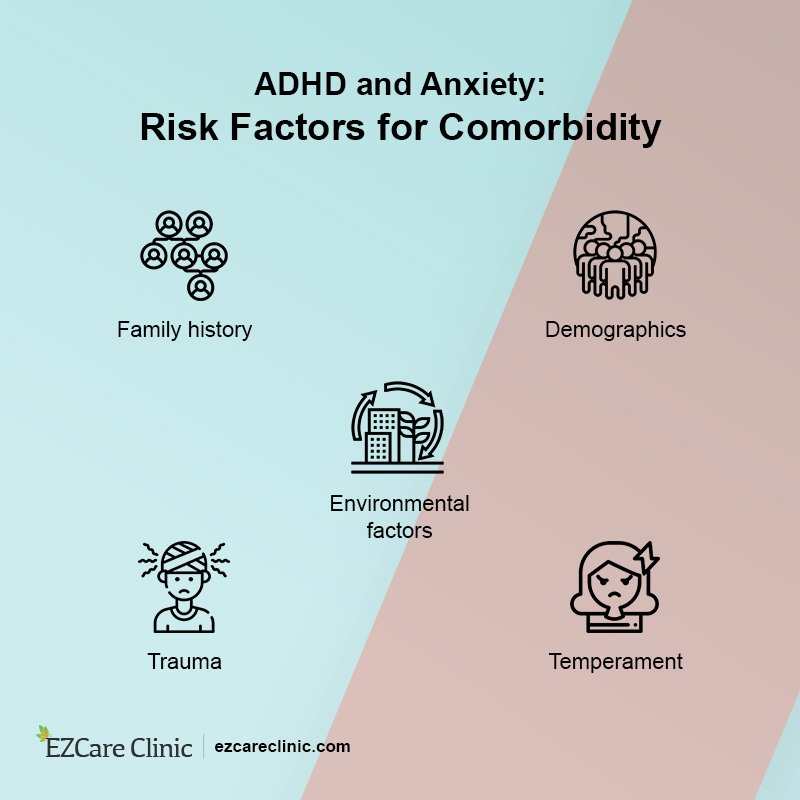 ADHD and Anxiety Comorbidity