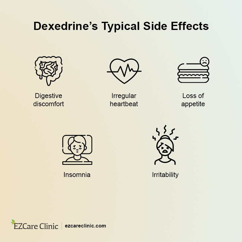 Dexedrine Side Effects