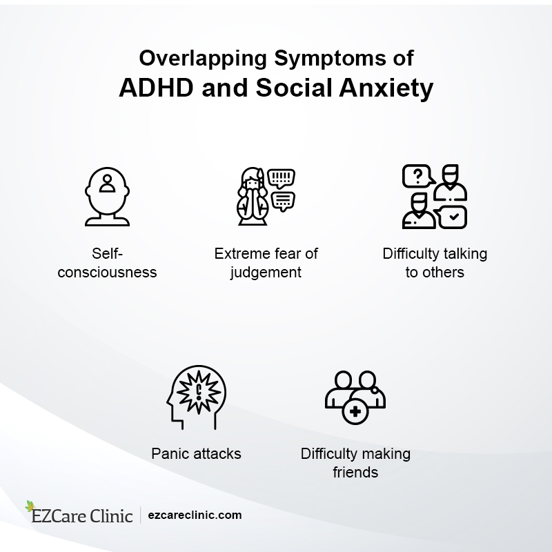 ADHD and Social Anxiety