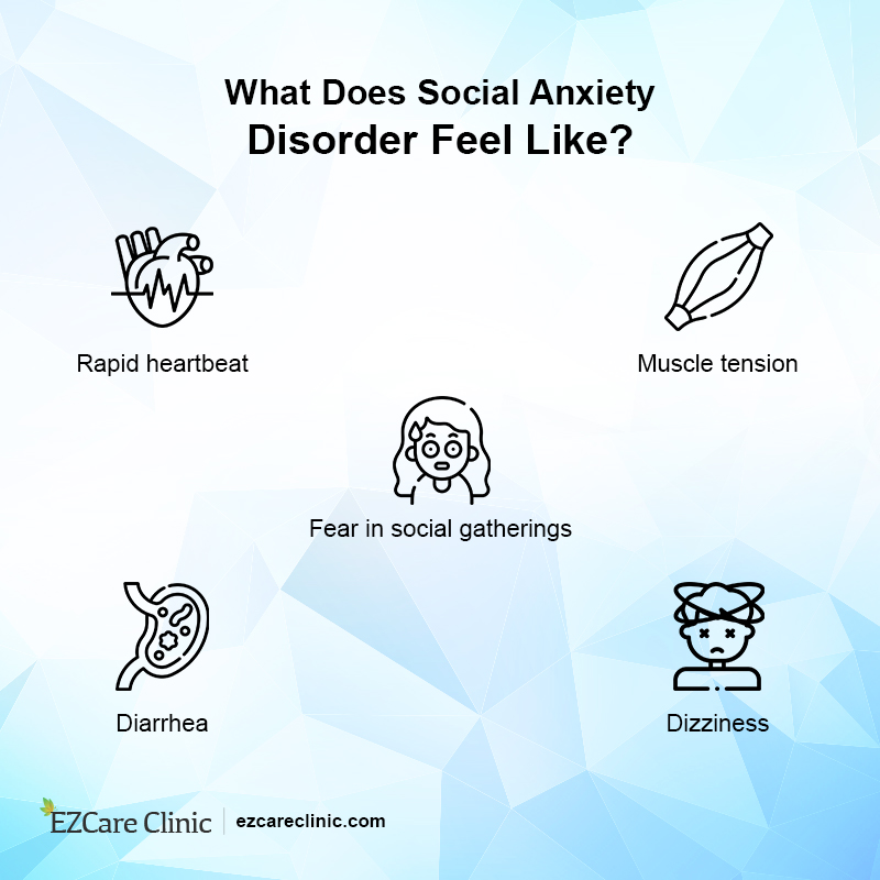 Social Anxiety 
