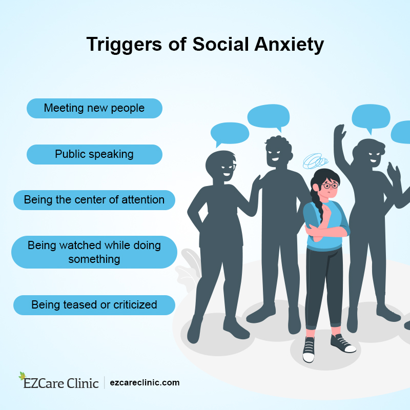 Social Anxiety Triggers 