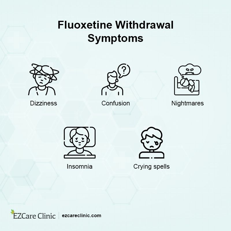 Fluoxetine for Anxiety: Withdrawal Symptoms 