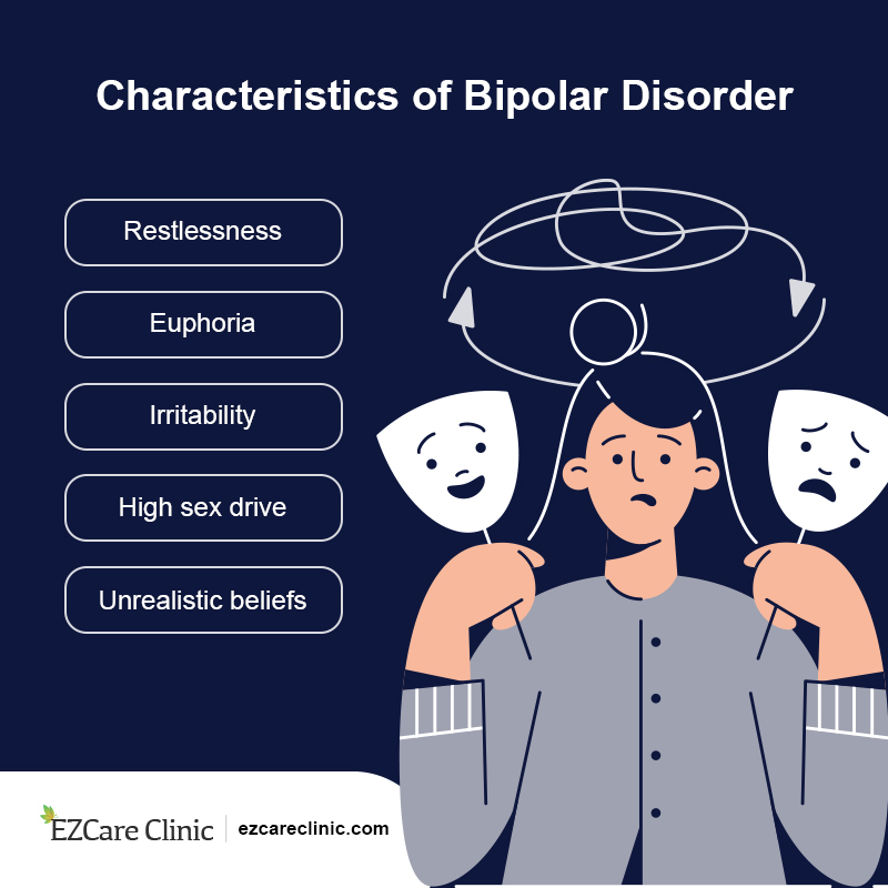 ADHD Vs. Bipolar