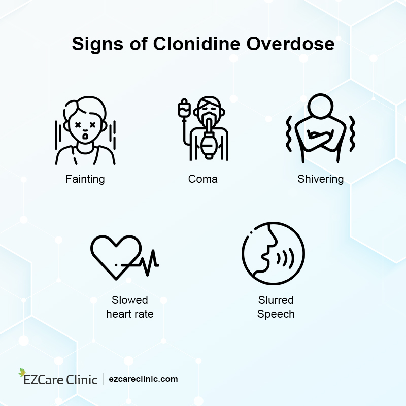 Clonidine for Anxiety