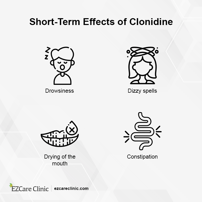 Clonidine for Anxiety