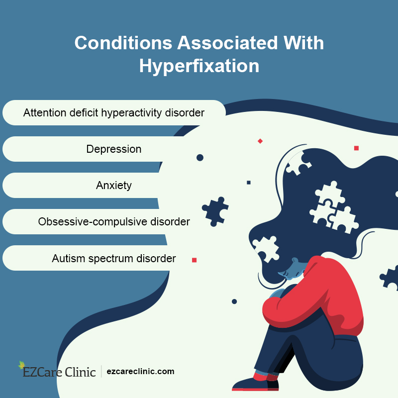 Hyperfixation Conditions