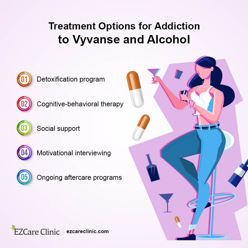 vyvanse and alcohol