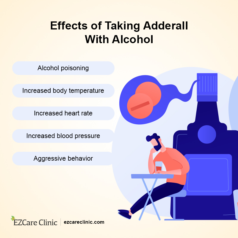 Mix Adderall and Alcohol