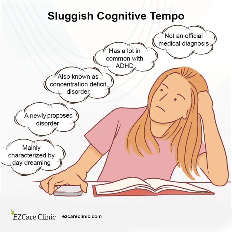 Sluggish Cognitive Tempo